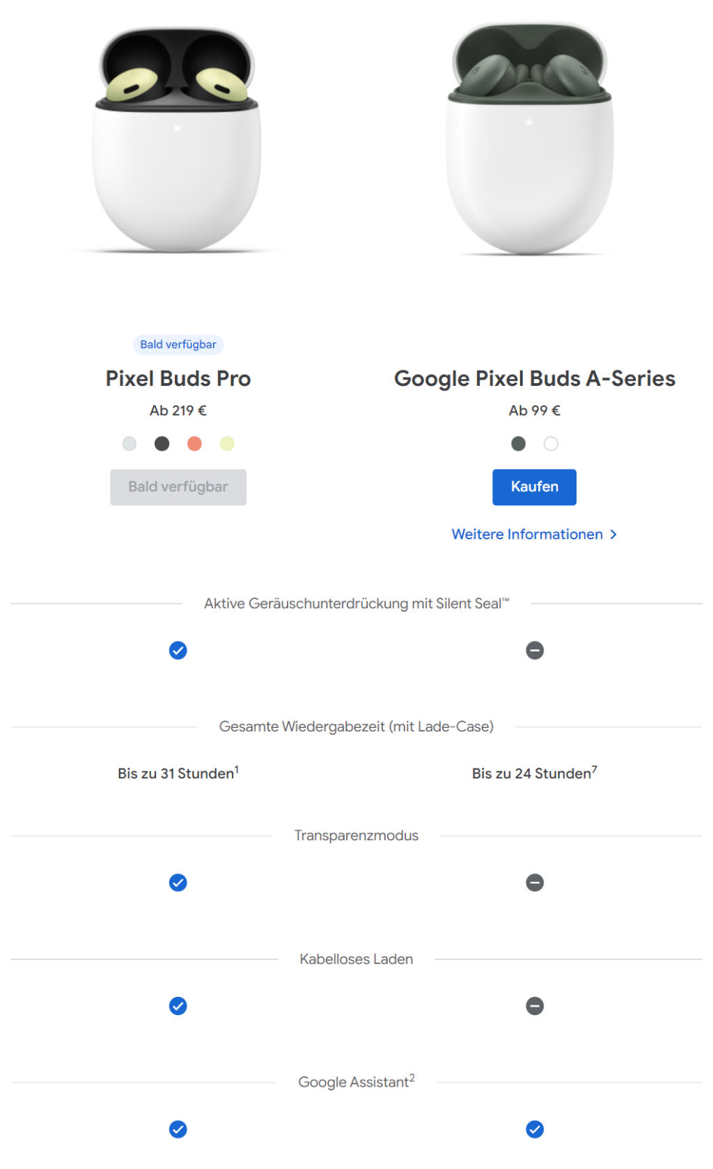 Google Pixel Buds Vergleich